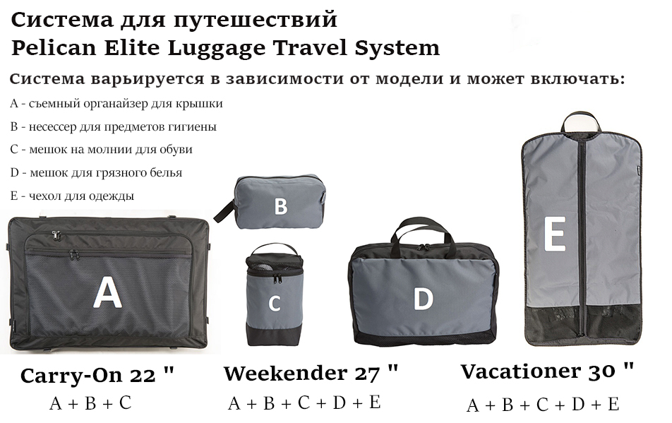 Система для путешествий Pelican Elite Luggage Travel System