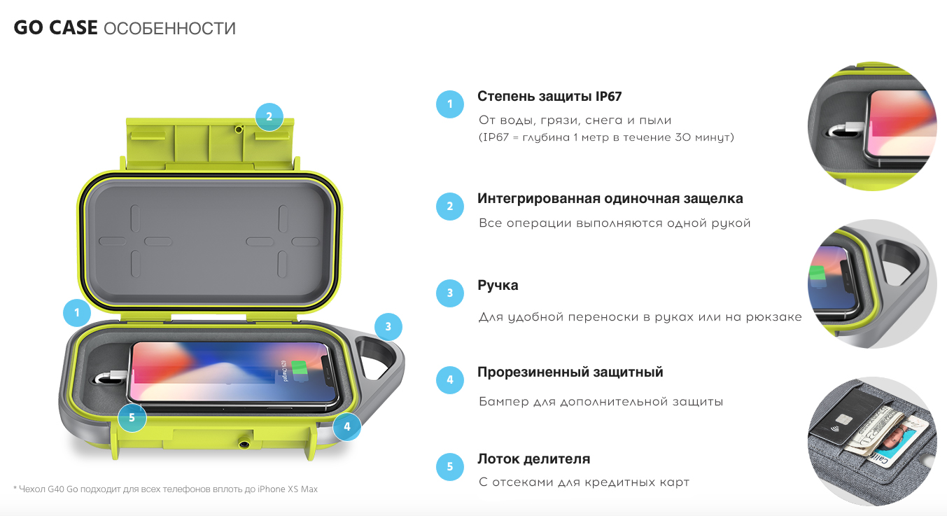 Кейс Pelican Go Case G40 Personal Utility 